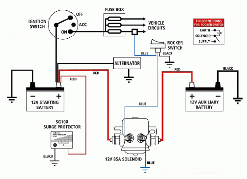 projecta dual battery management system is earthing out
